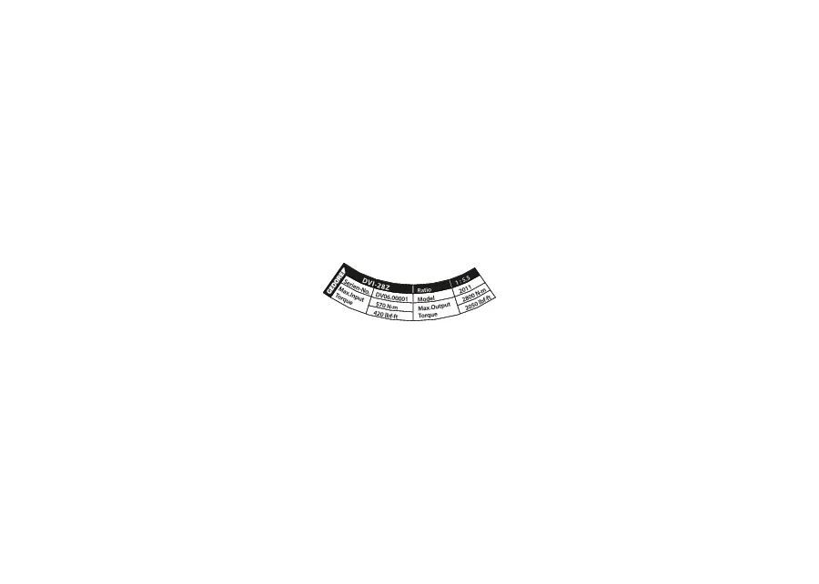 GEDORE DREMOPLUS ALU torque multiplier 2000-2800 Nm / 1500-2050 lbf·ft, detail image no. 3